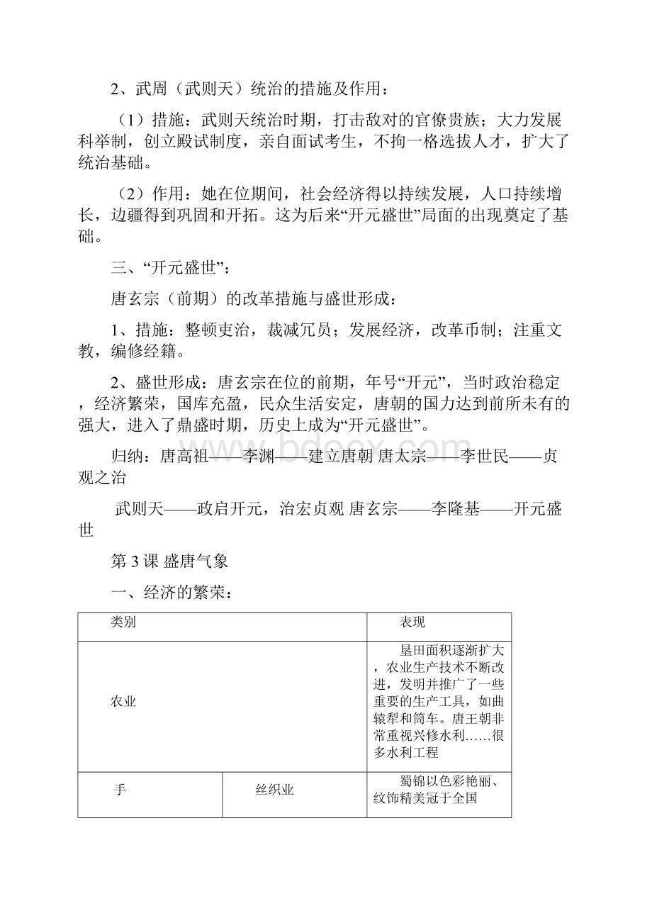 人教新版七史下复习提纲.docx_第3页