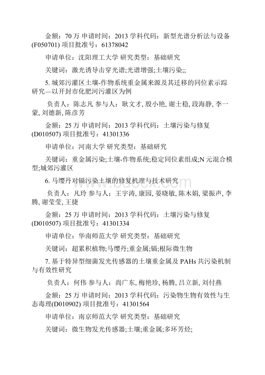 国家自然基金重金属污染项目名录.docx_第2页