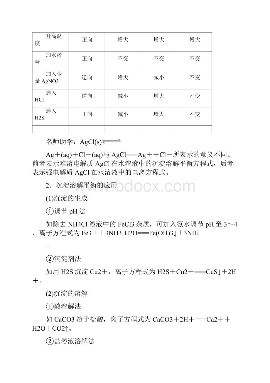 江苏专用届高考化学一轮复习专题六溶液中的离子反应第4讲难溶电解质的沉淀溶解平衡学案.docx_第3页