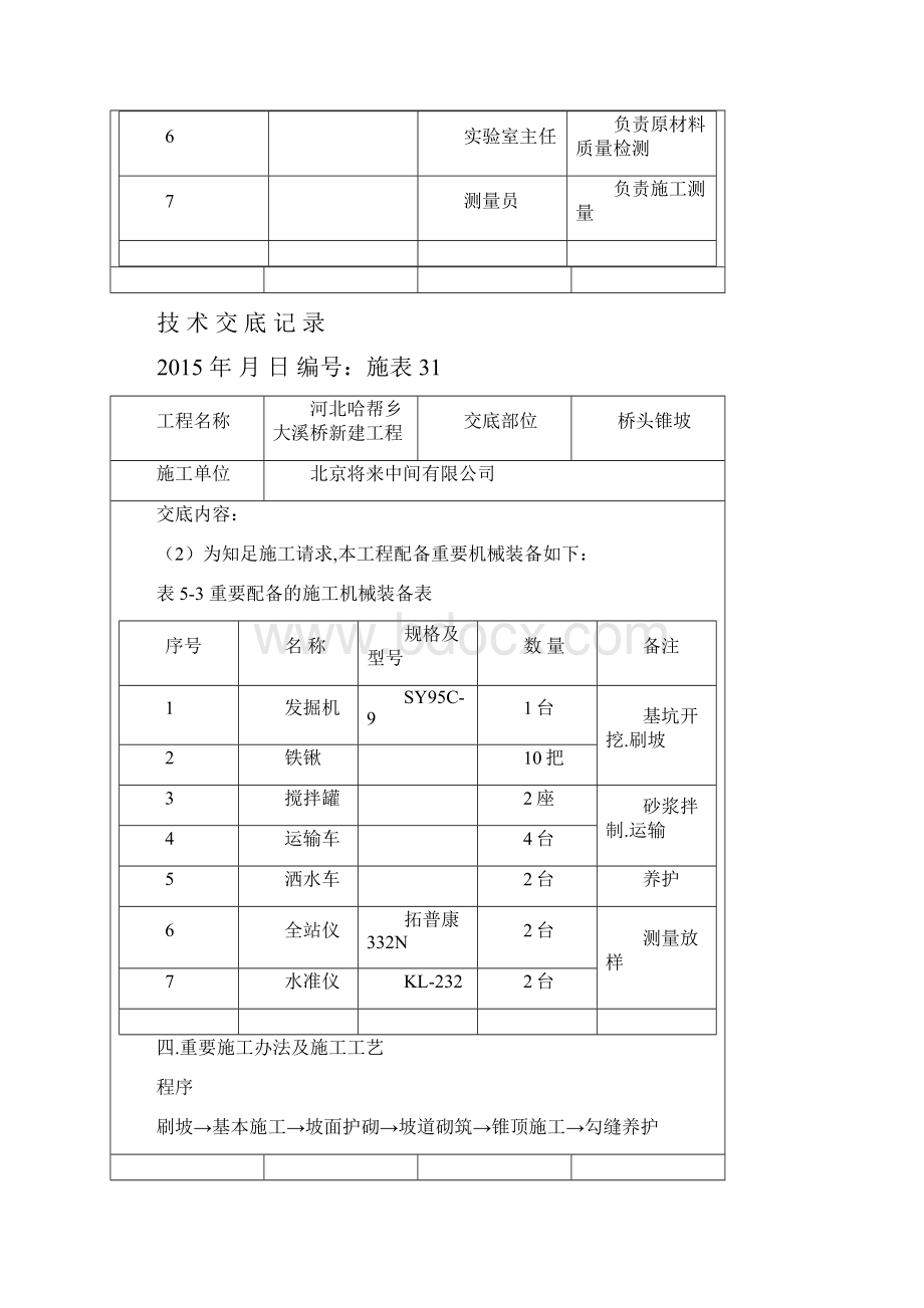 桥台锥坡技术交底.docx_第2页