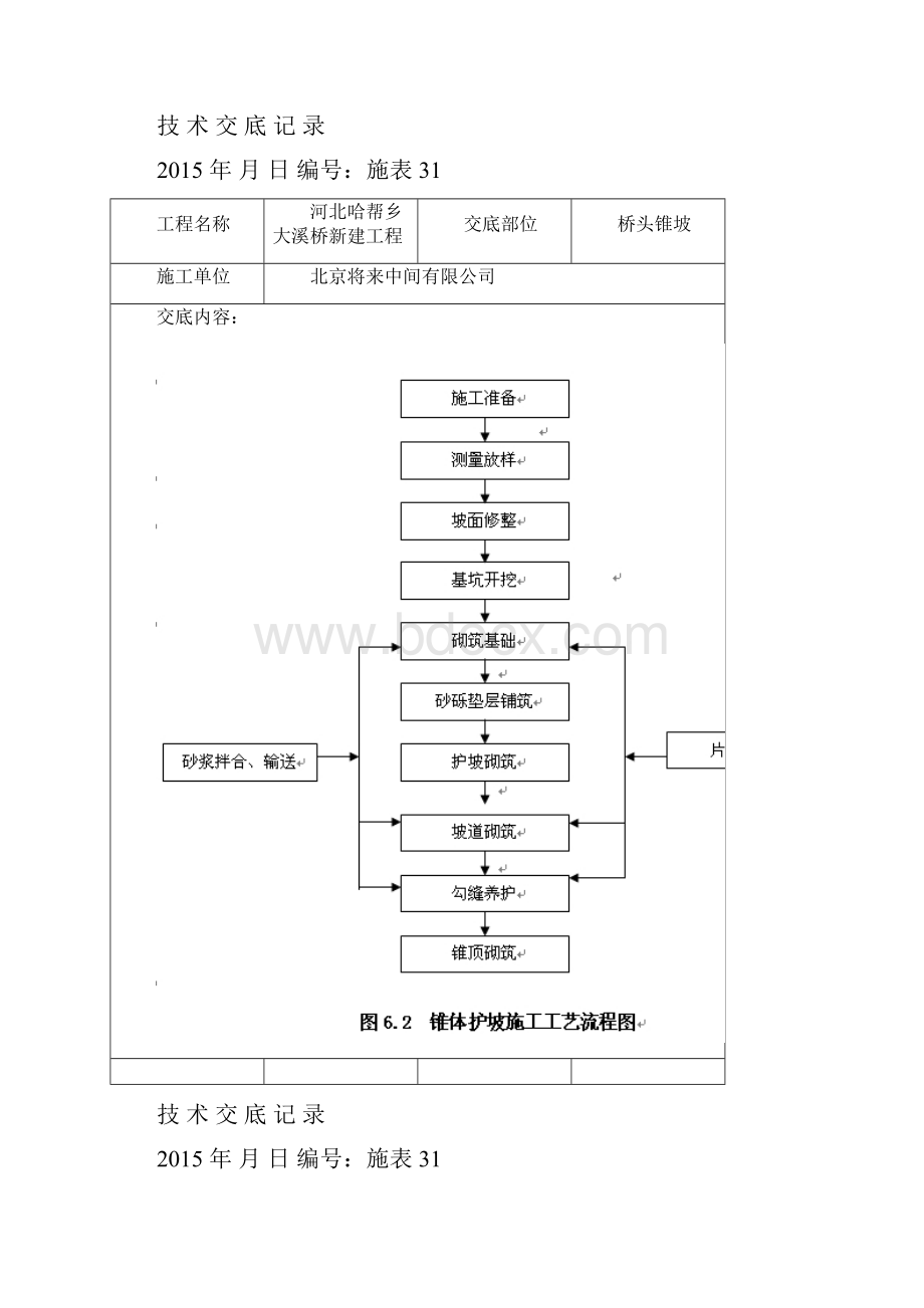 桥台锥坡技术交底.docx_第3页