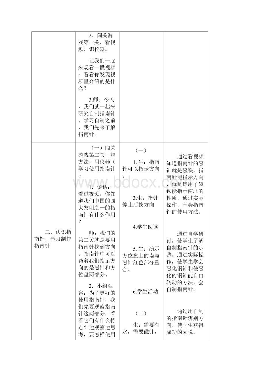 最新苏教版小学科学二年级下册第二单元《6自制指南针》教学设计2.docx_第3页