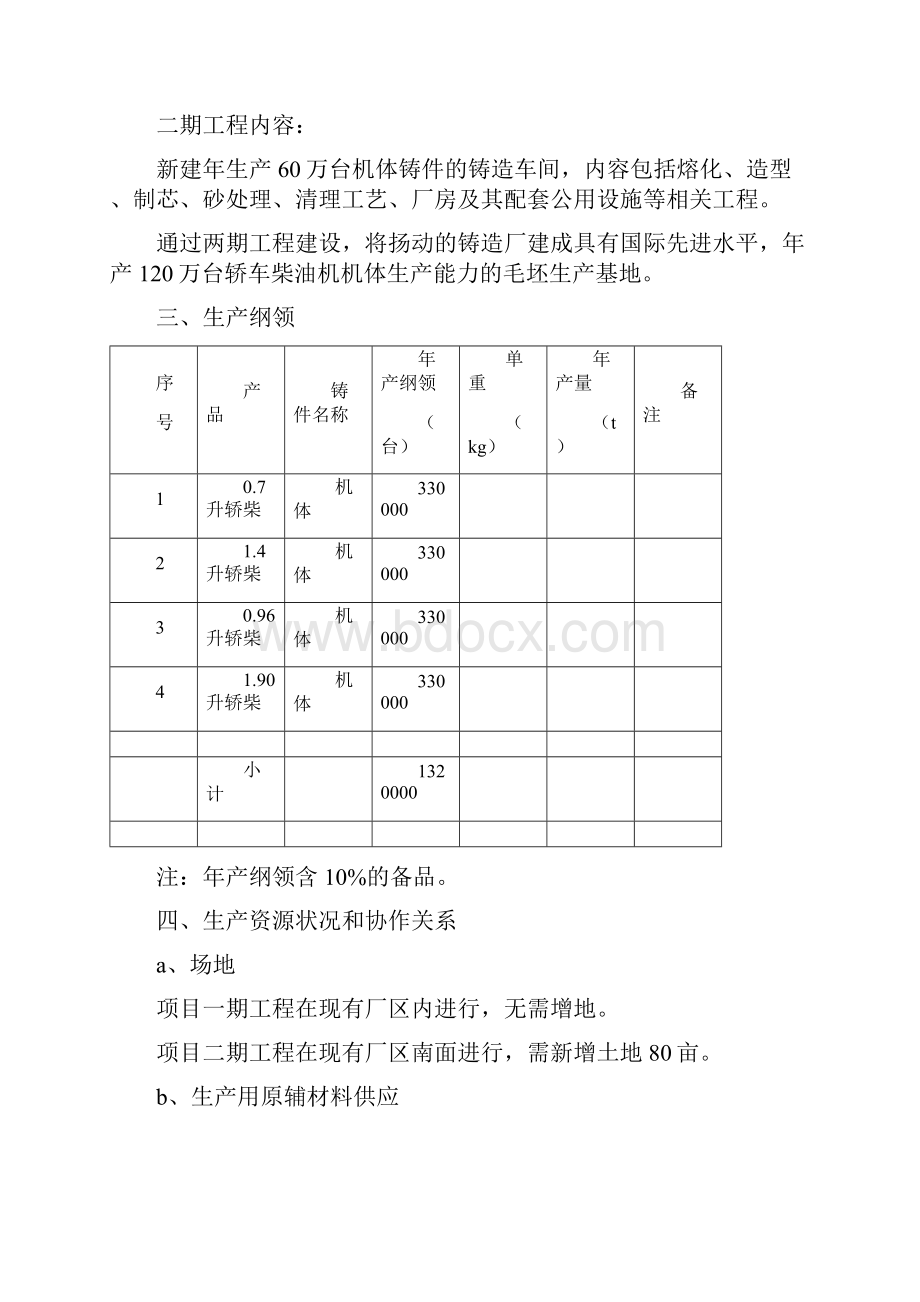 扬动铸造建议书070917.docx_第2页