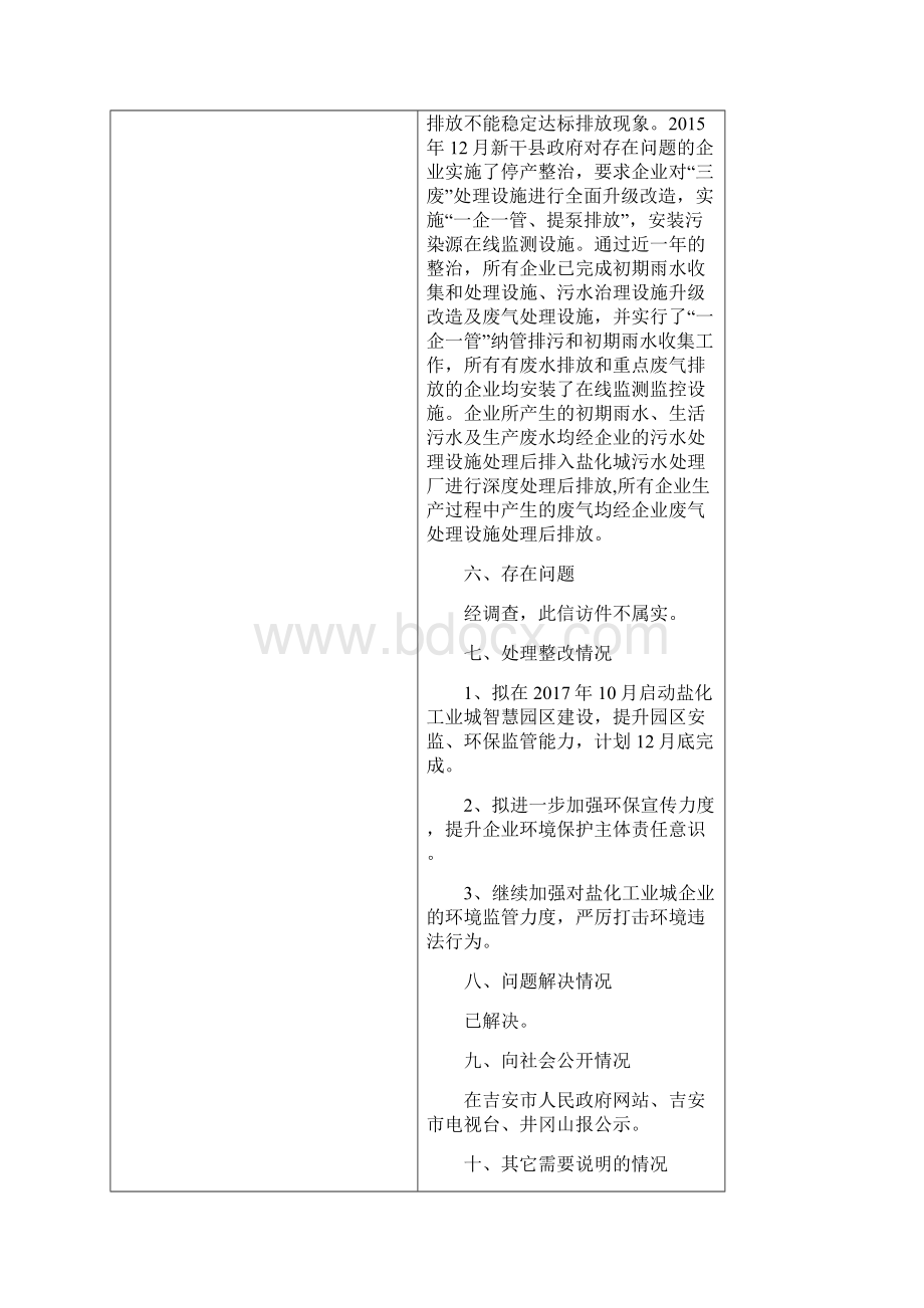 环境保护督察组转办督办.docx_第3页