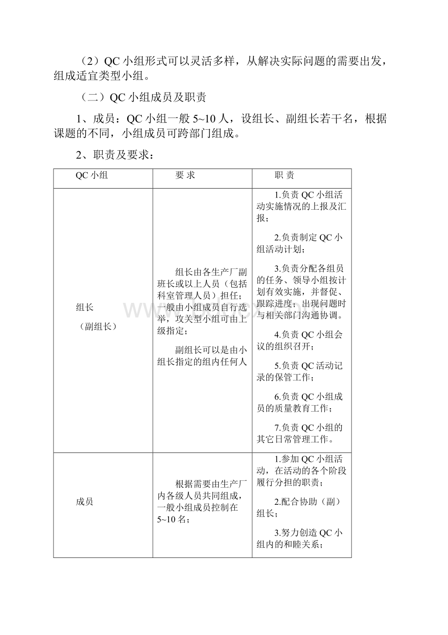 QC小组改善活动方案.docx_第3页