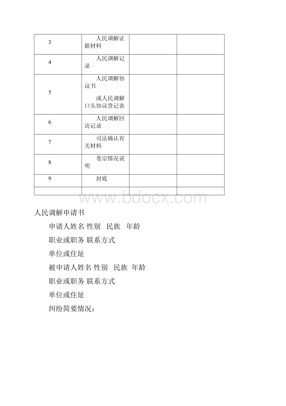 社区人民调解卷宗模板最新规范.docx_第2页