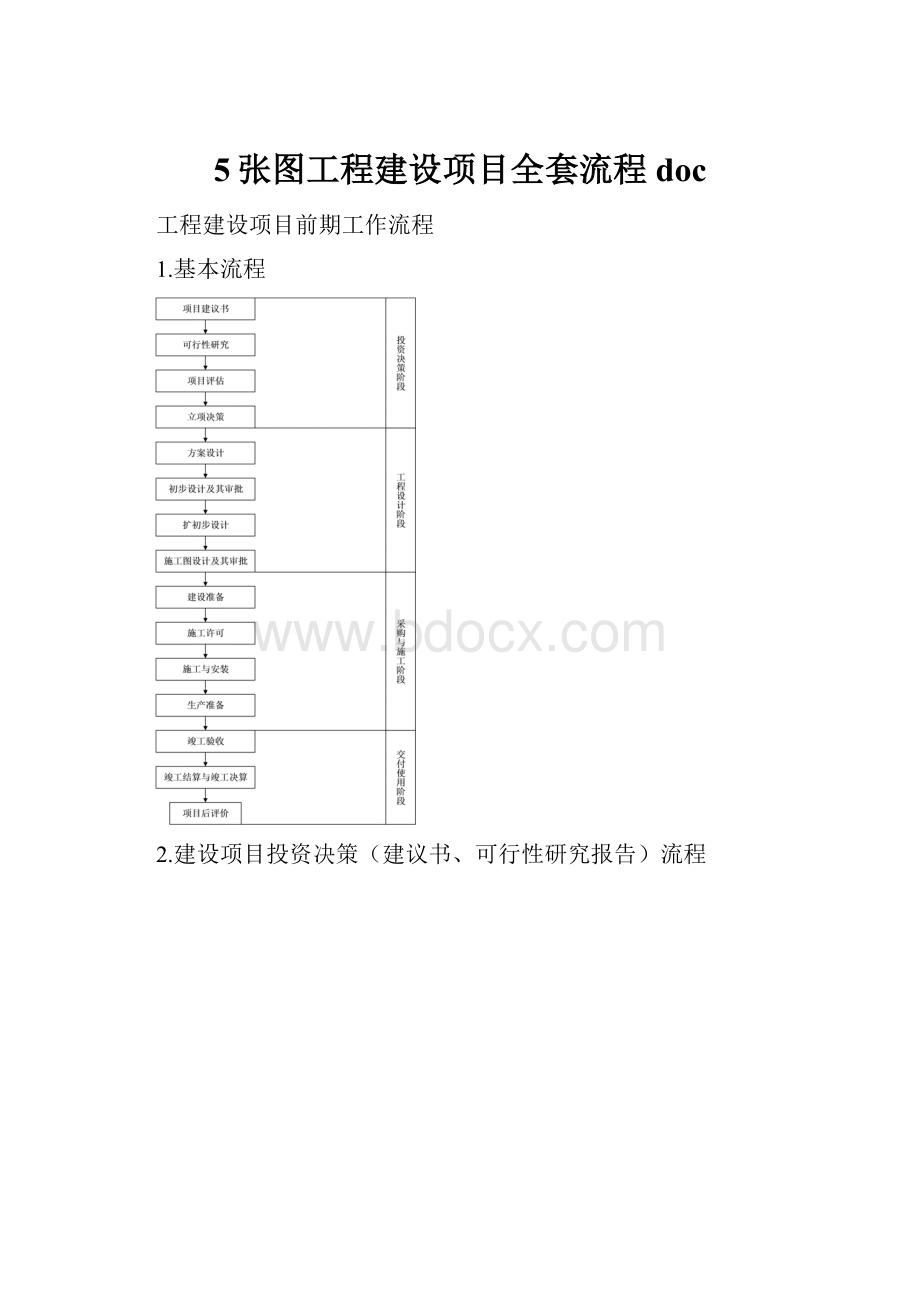 5张图工程建设项目全套流程doc.docx