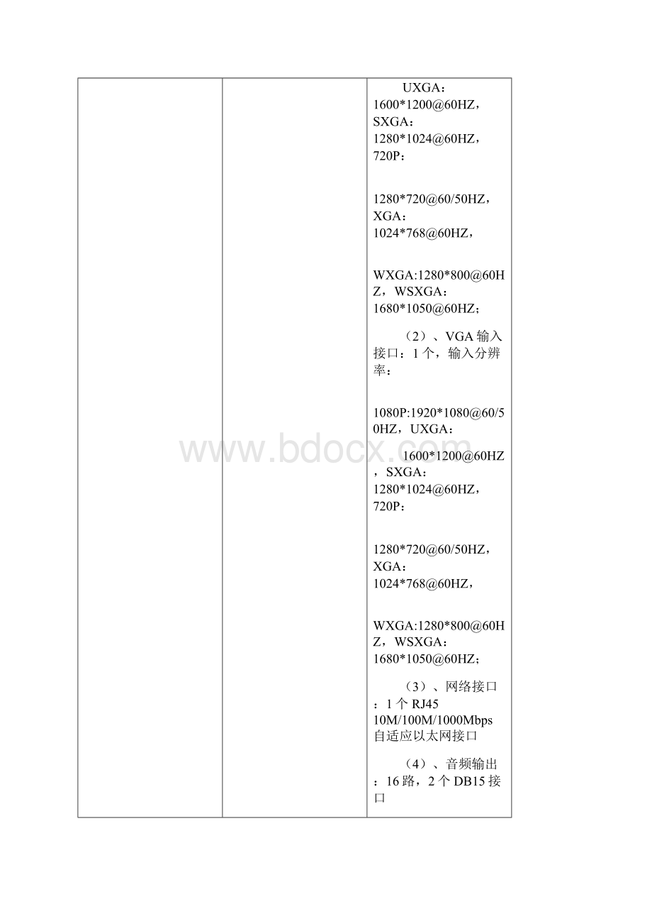 拼接屏及监控系统整合方案设备配置方案表.docx_第3页