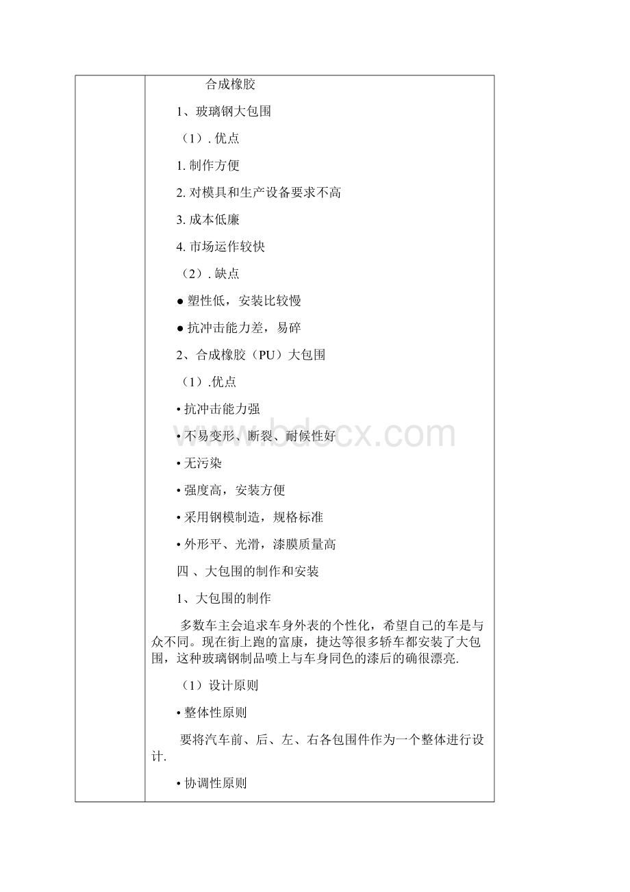 汽车美容与装饰课件教案第2次理论课教学安排.docx_第3页