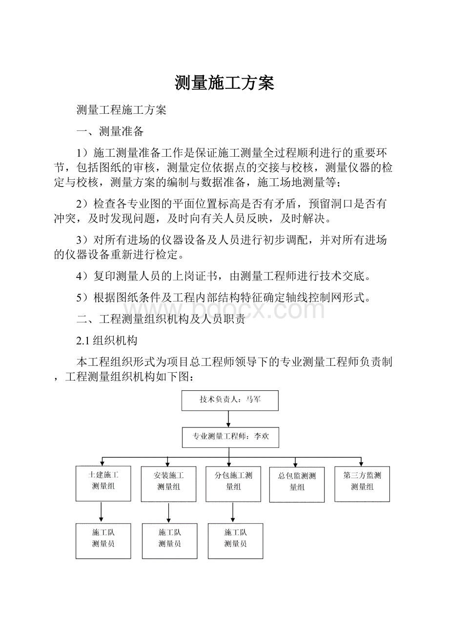 测量施工方案.docx