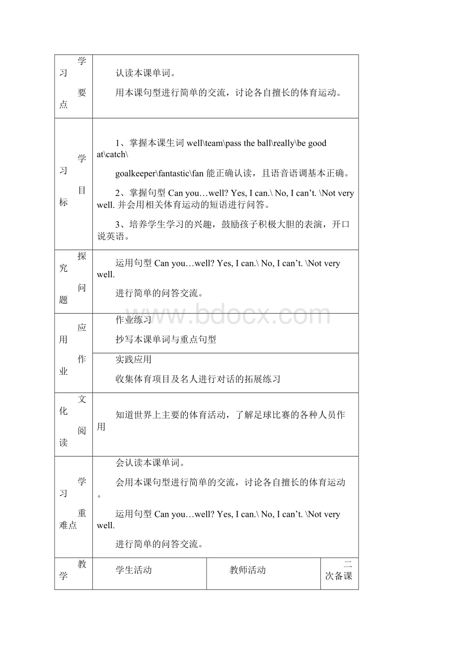 小学英语五年级上册第6模块 教案.docx_第2页