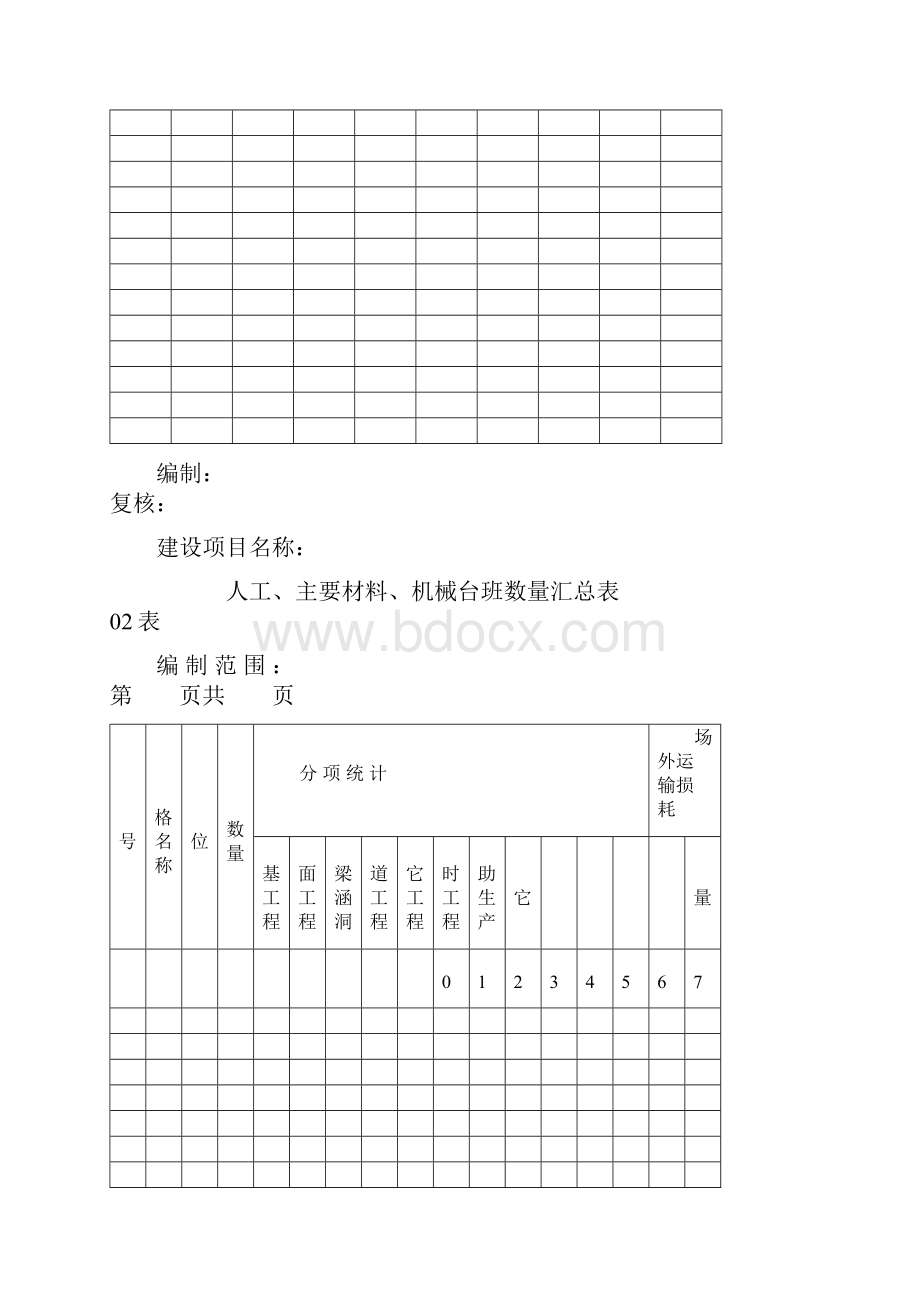 路桥工程概预算课程设计表格.docx_第2页