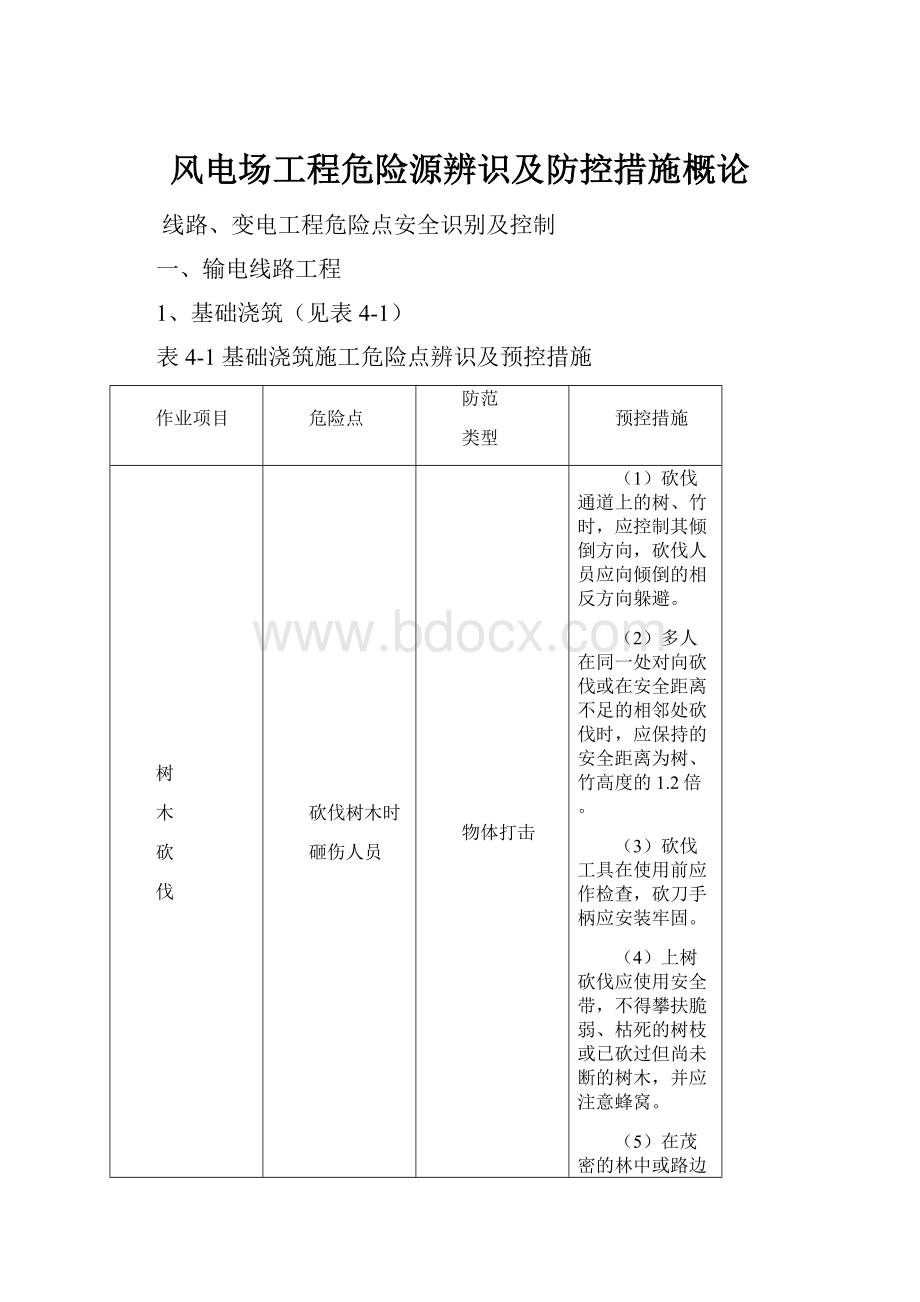 风电场工程危险源辨识及防控措施概论.docx_第1页