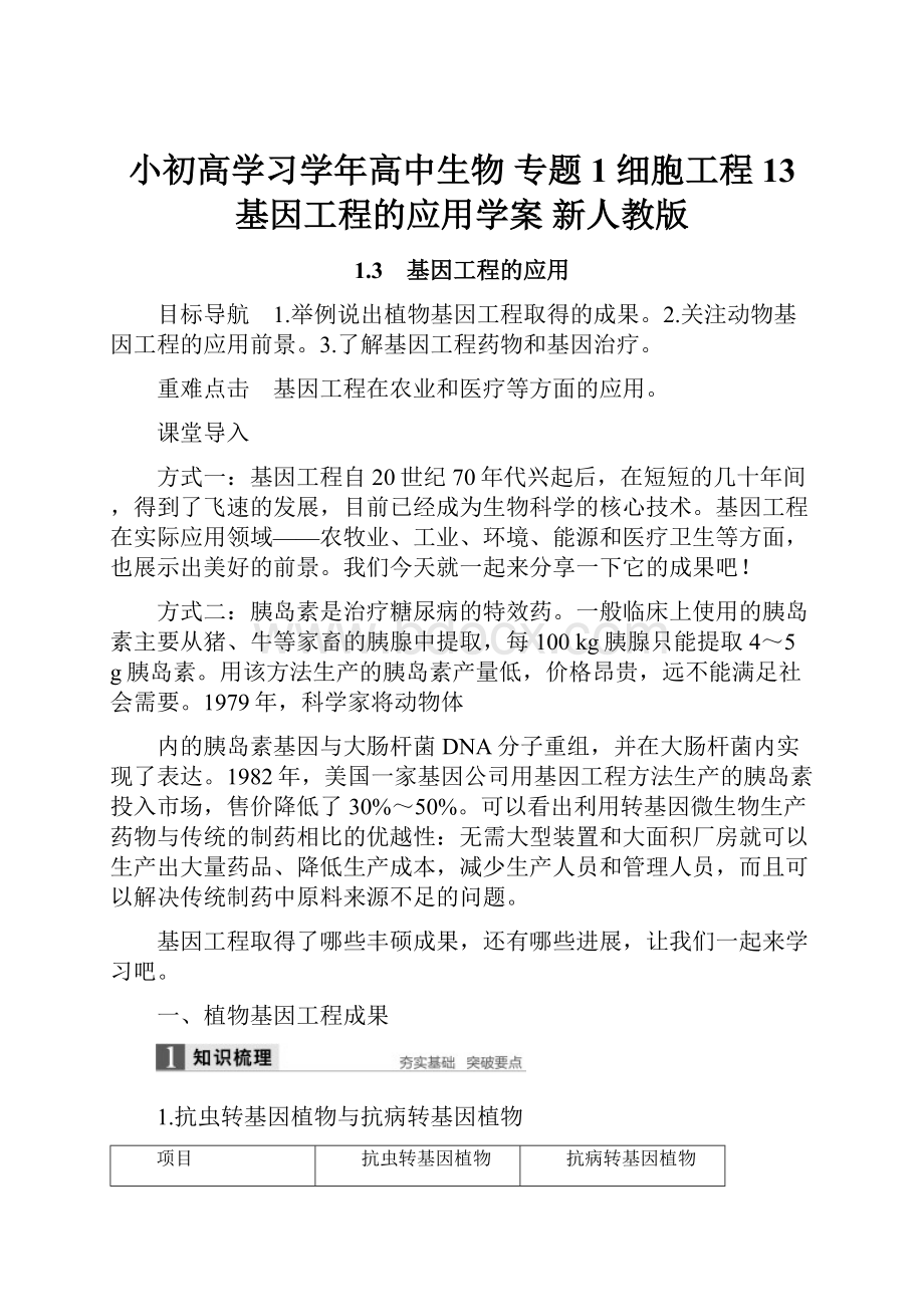 小初高学习学年高中生物 专题1 细胞工程 13 基因工程的应用学案 新人教版.docx