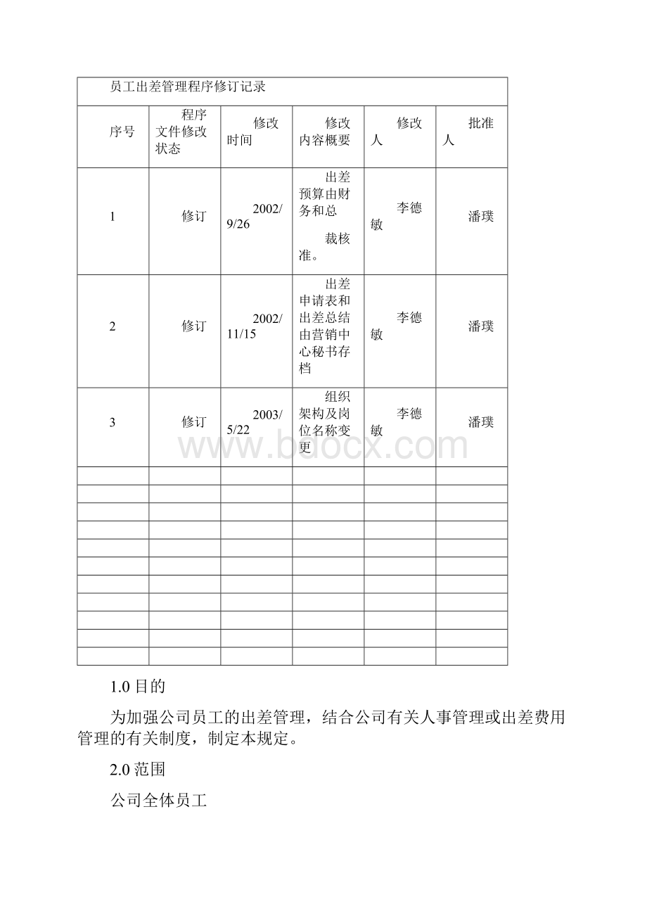 科技员工出差管理规定.docx_第2页