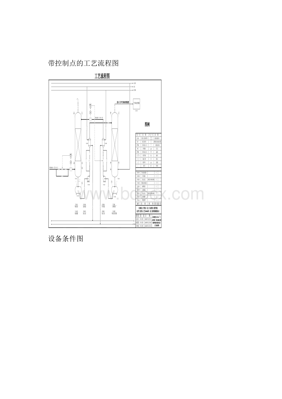 带控制点的工艺流程图.docx_第2页