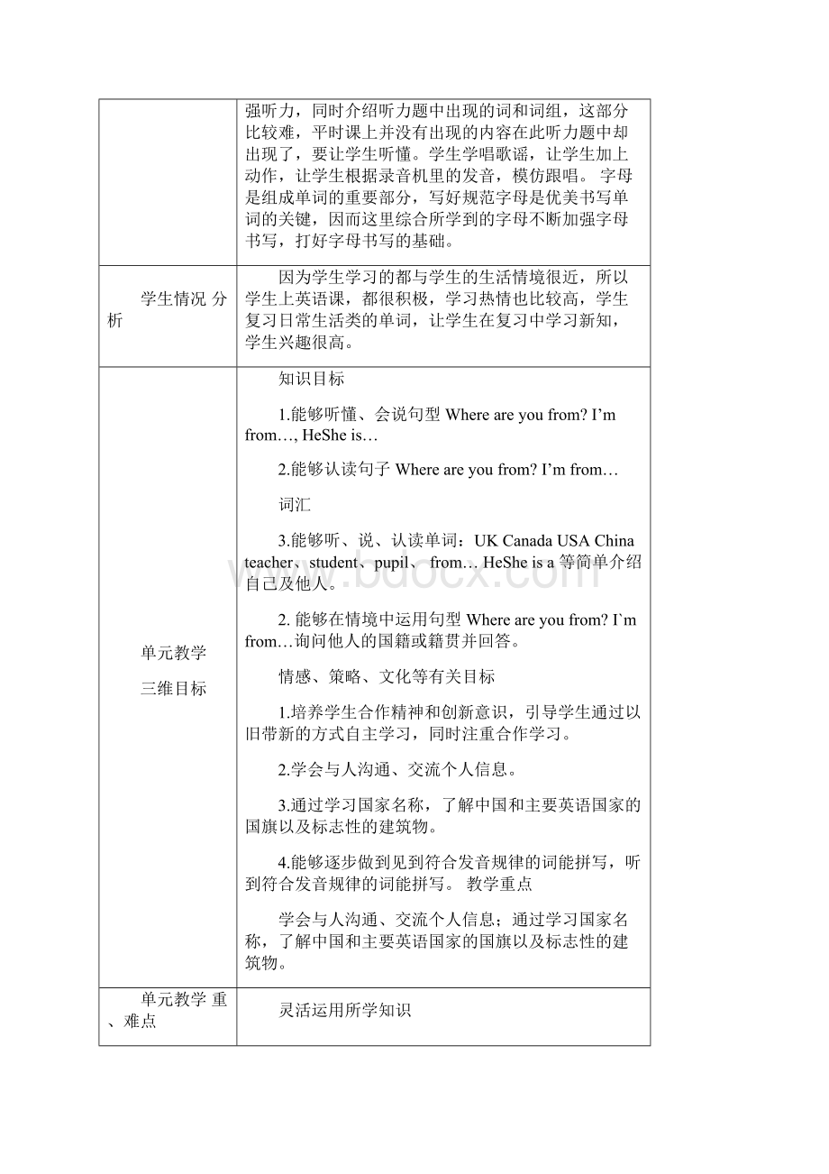 人教版小学三年级下册英语第一单元教案.docx_第2页