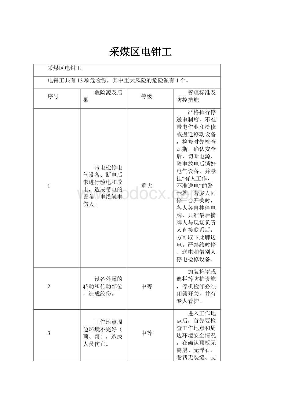 采煤区电钳工.docx_第1页