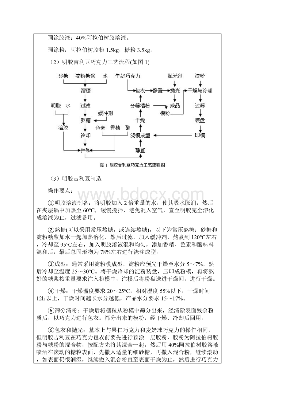 巧克力及巧克力制品制造.docx_第2页