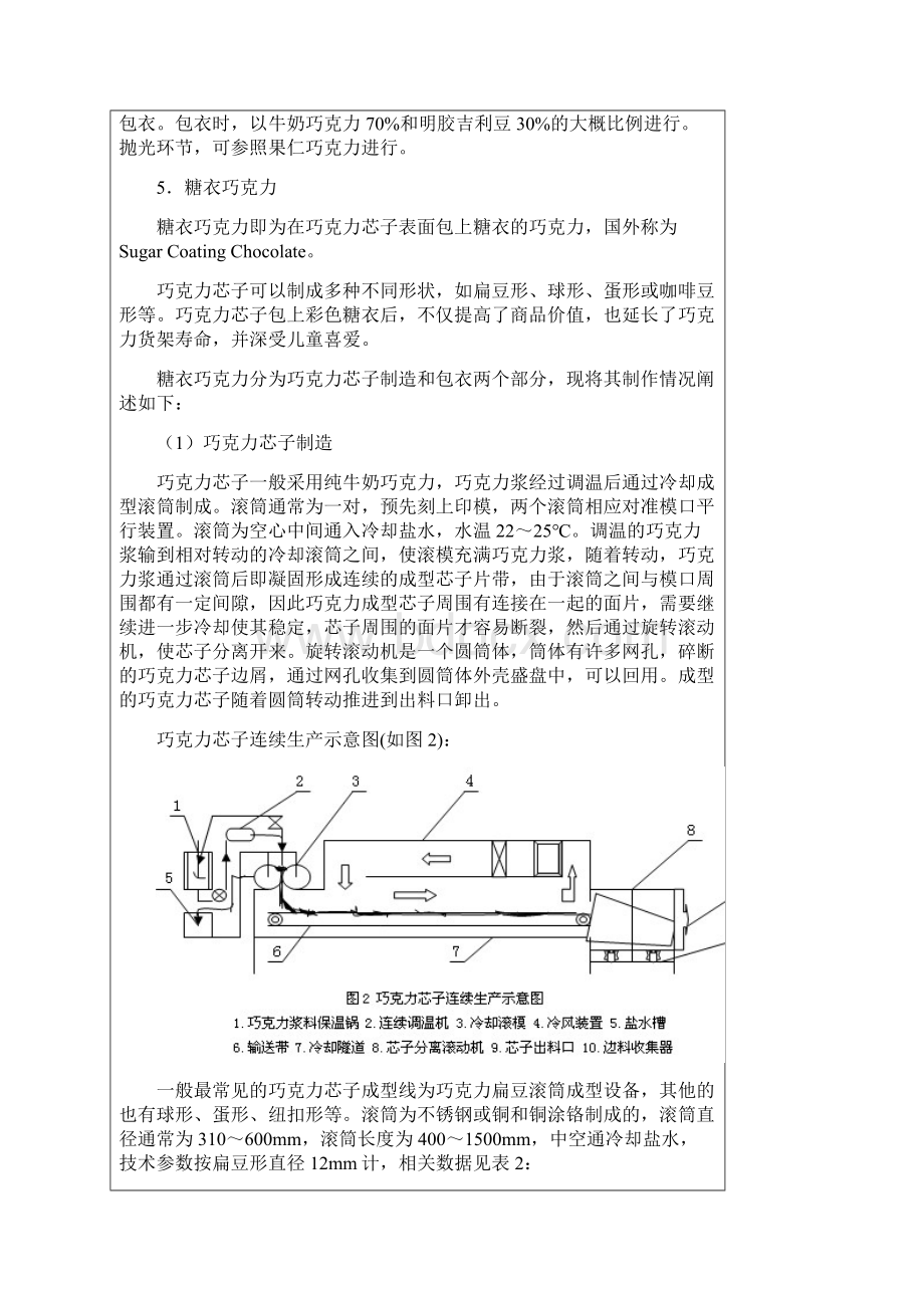 巧克力及巧克力制品制造.docx_第3页