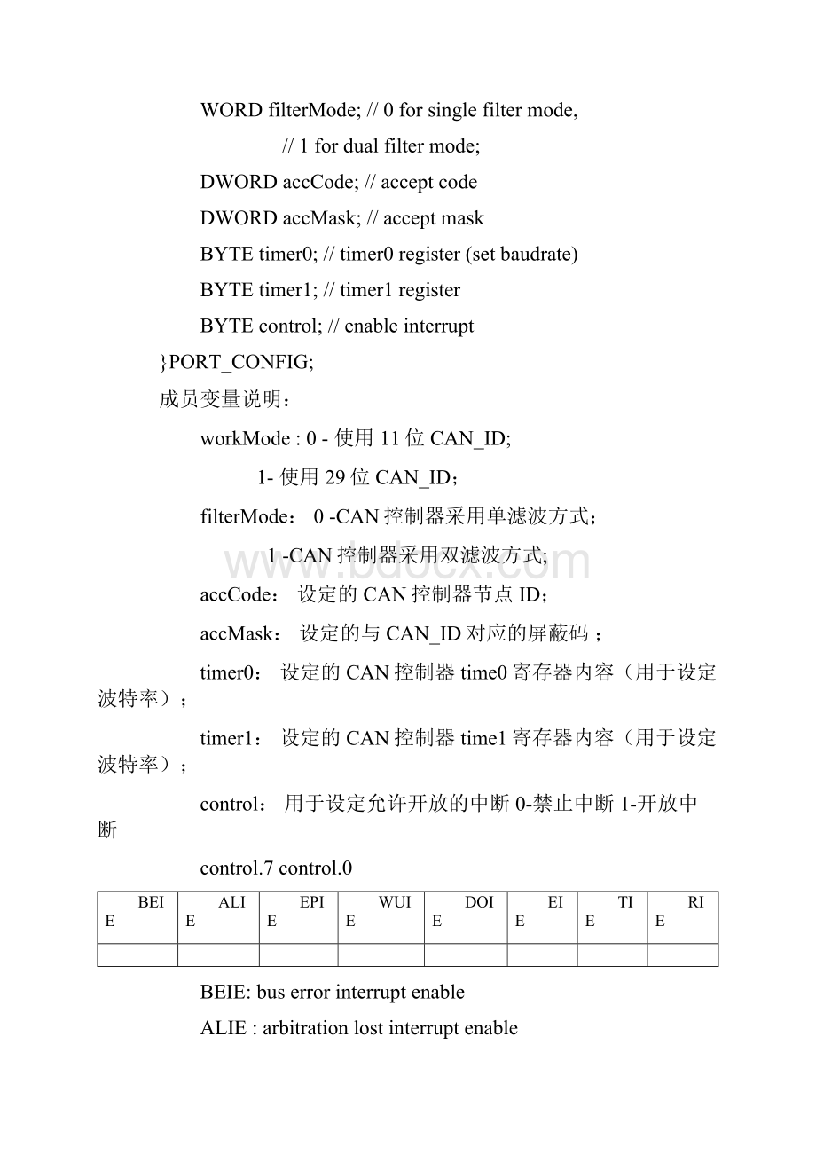 RS232串行口CAN总线转换器CAN232使用手册.docx_第2页