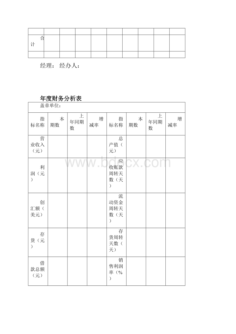 标杆地产集团财务税务 各种财务报表模板.docx_第3页