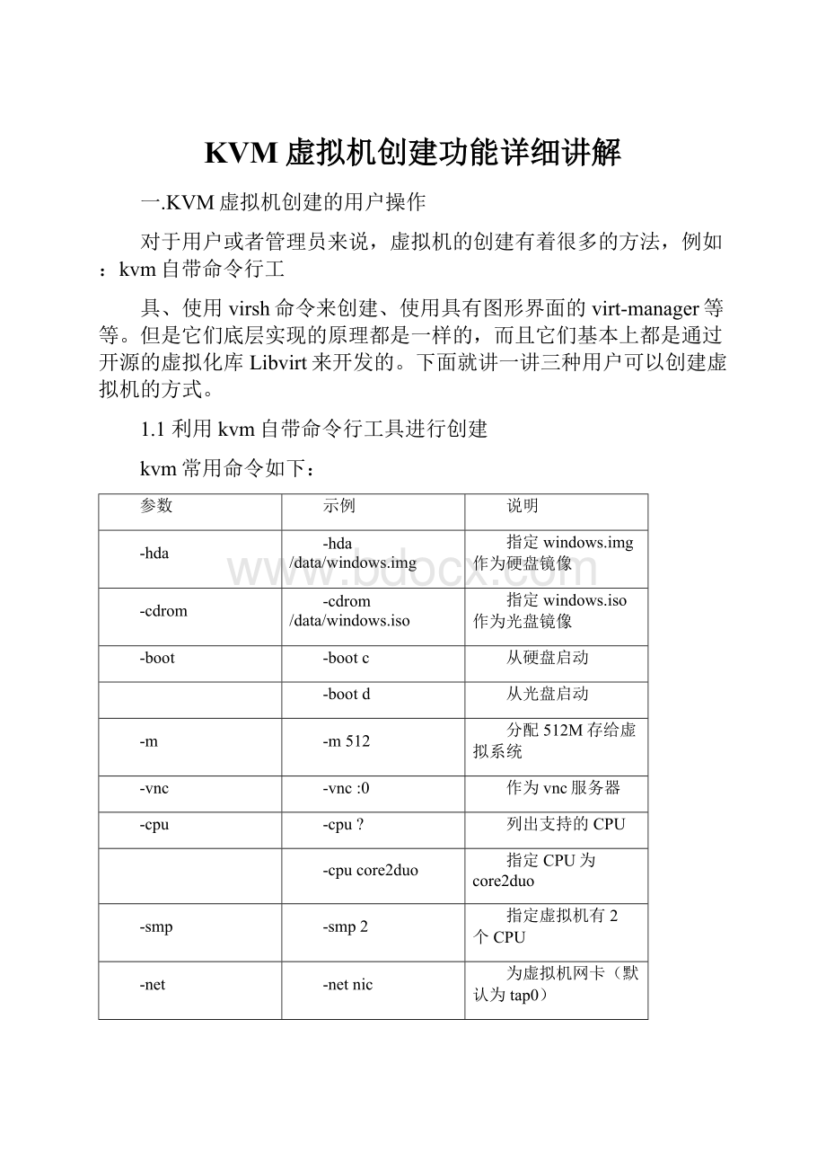 KVM虚拟机创建功能详细讲解.docx_第1页