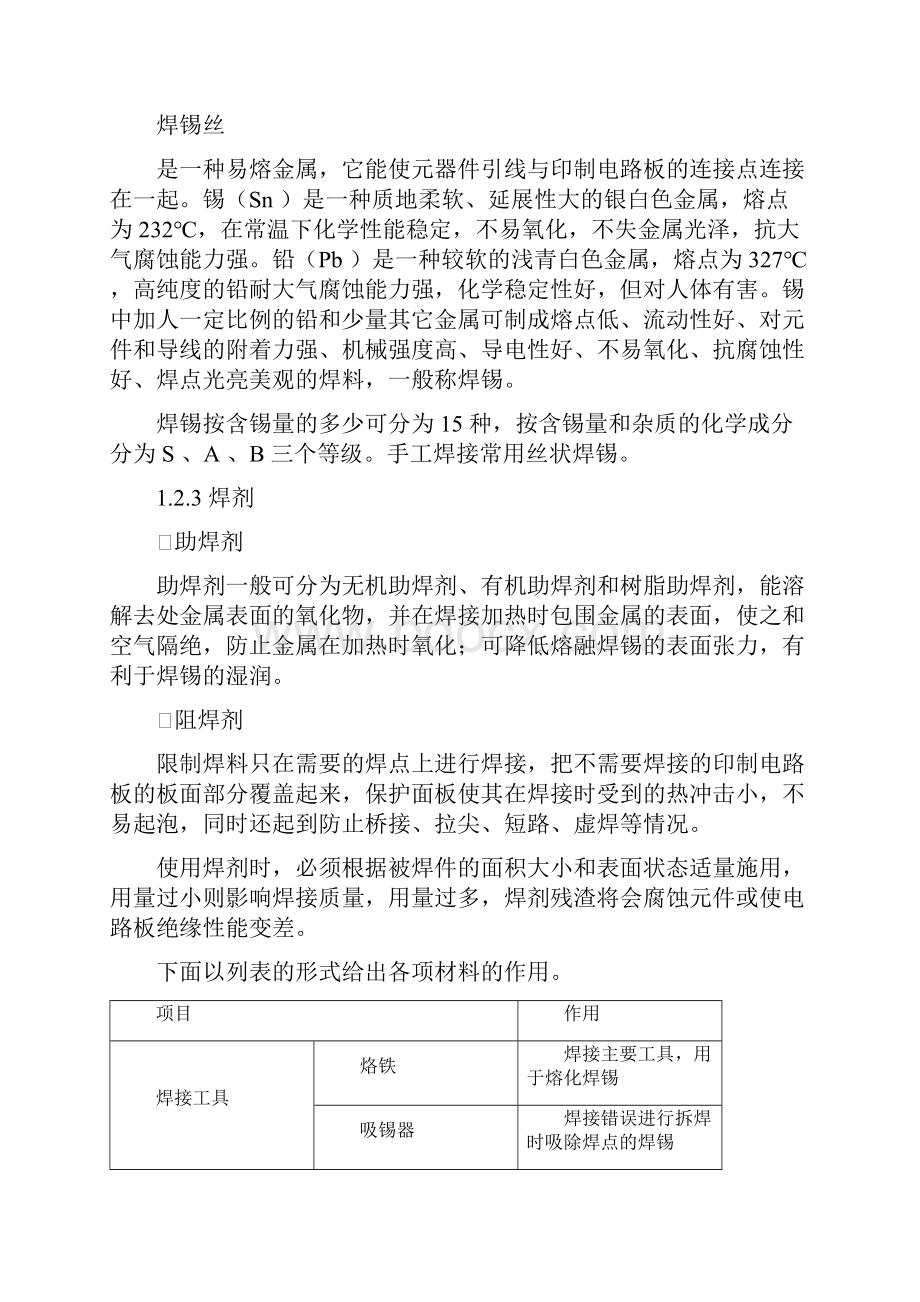 北邮电子工艺实习实验报告.docx_第3页