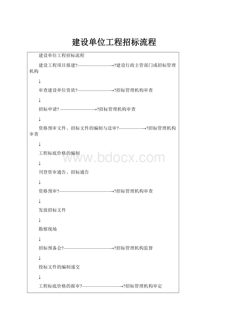 建设单位工程招标流程.docx