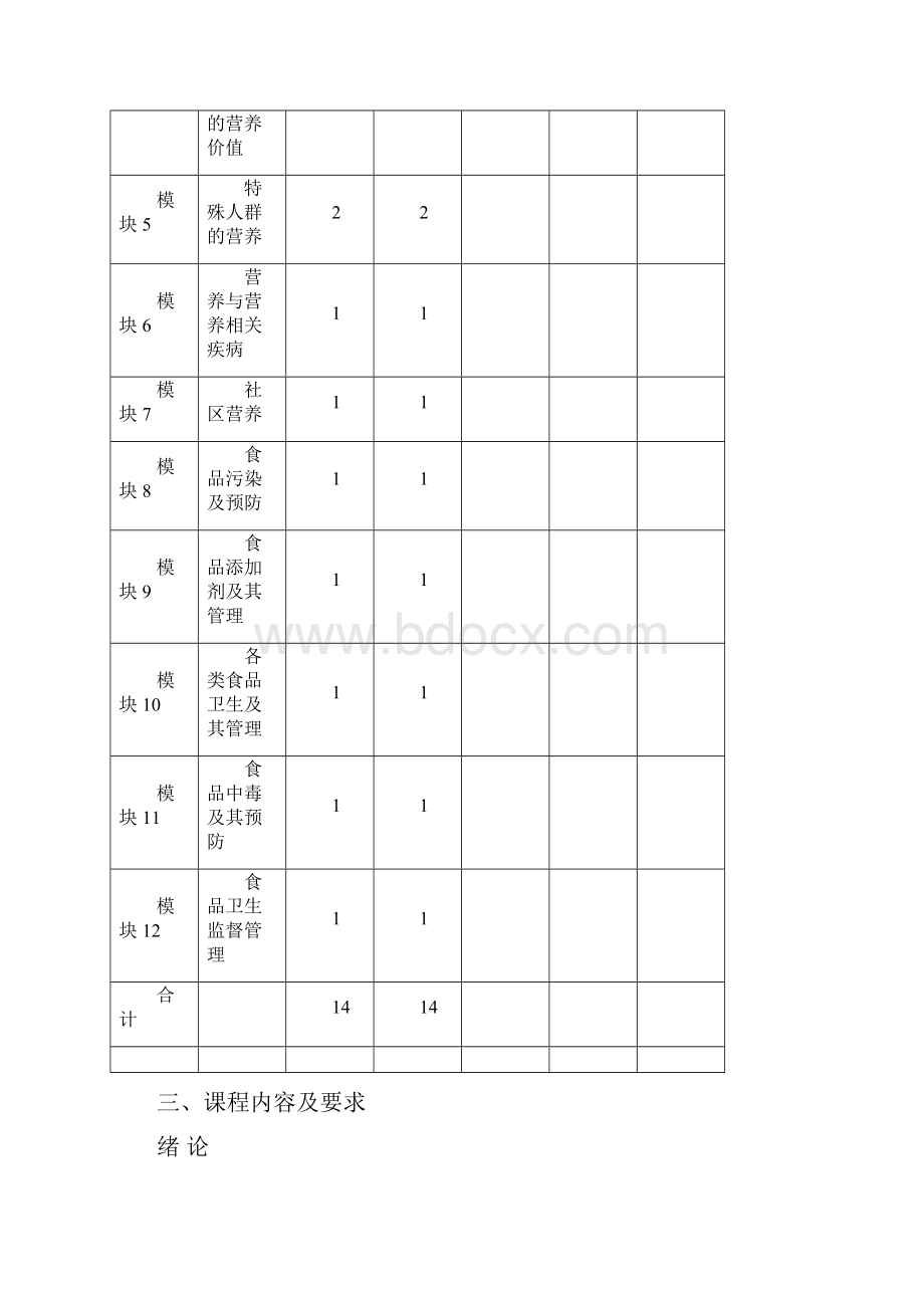 《营养与食品卫生学》课程教学大纲.docx_第2页