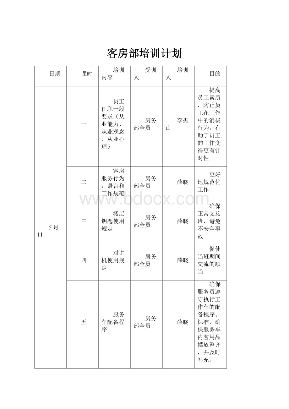 客房部培训计划.docx