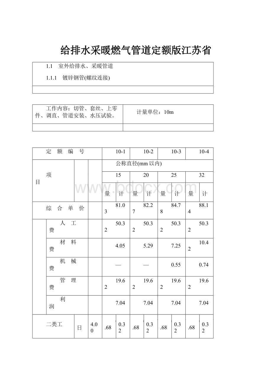 给排水采暖燃气管道定额版江苏省.docx