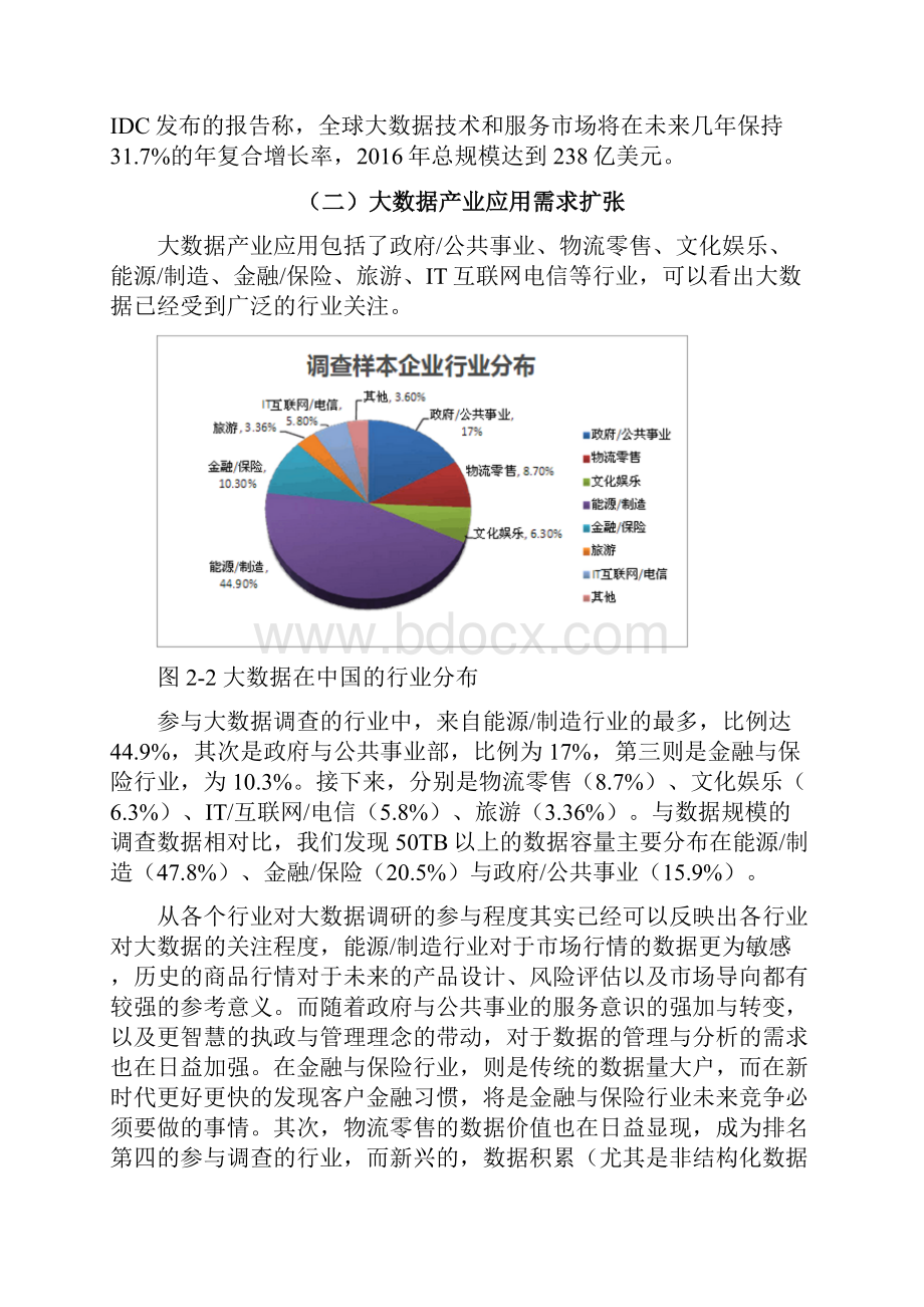 大数据技术与应用专业建设.docx_第3页