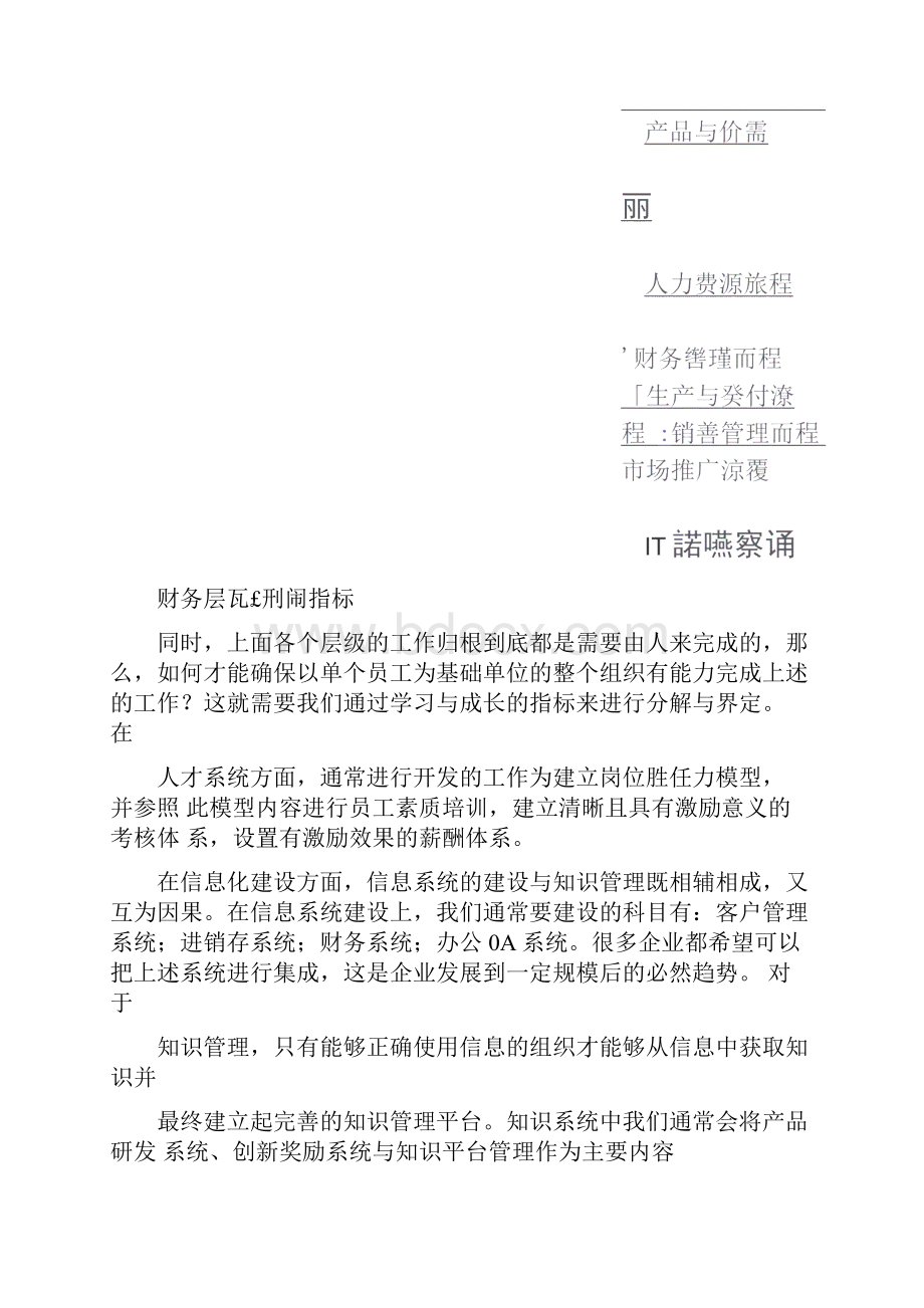 如何做好平衡计分卡的绩效考核.docx_第2页