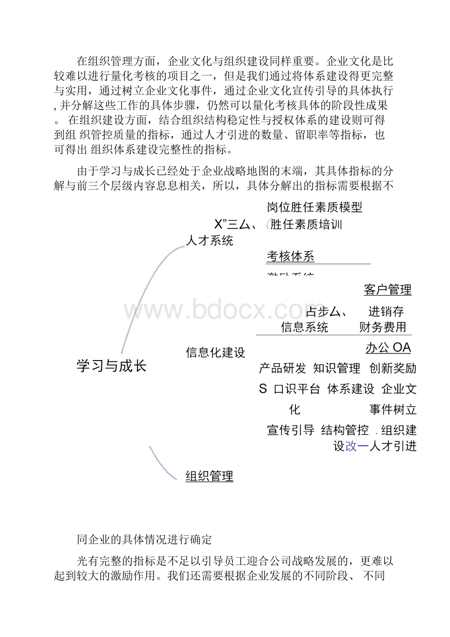 如何做好平衡计分卡的绩效考核.docx_第3页