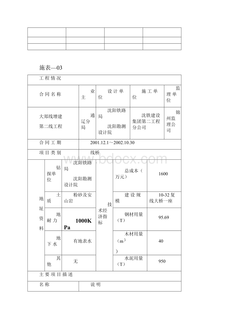 046施工组织设计北绕阳河大桥.docx_第3页