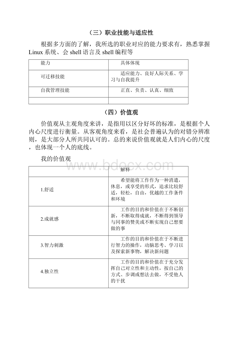 物联网职业生涯规划书.docx_第3页