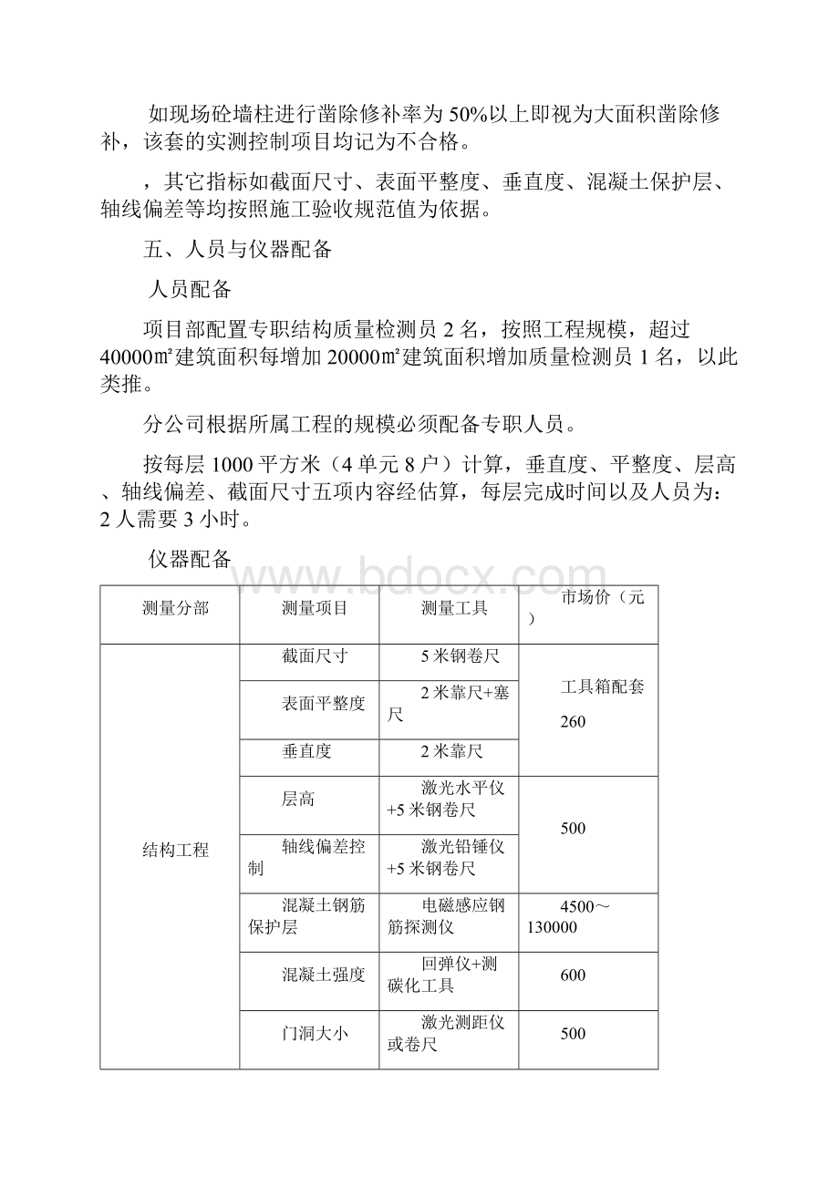 宁波建工结构工程实体检测实施详尽细则第一版正式样本.docx_第3页