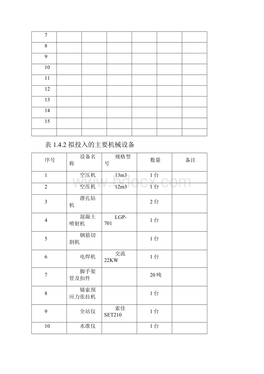 边坡防护工程施工组织设计.docx_第3页