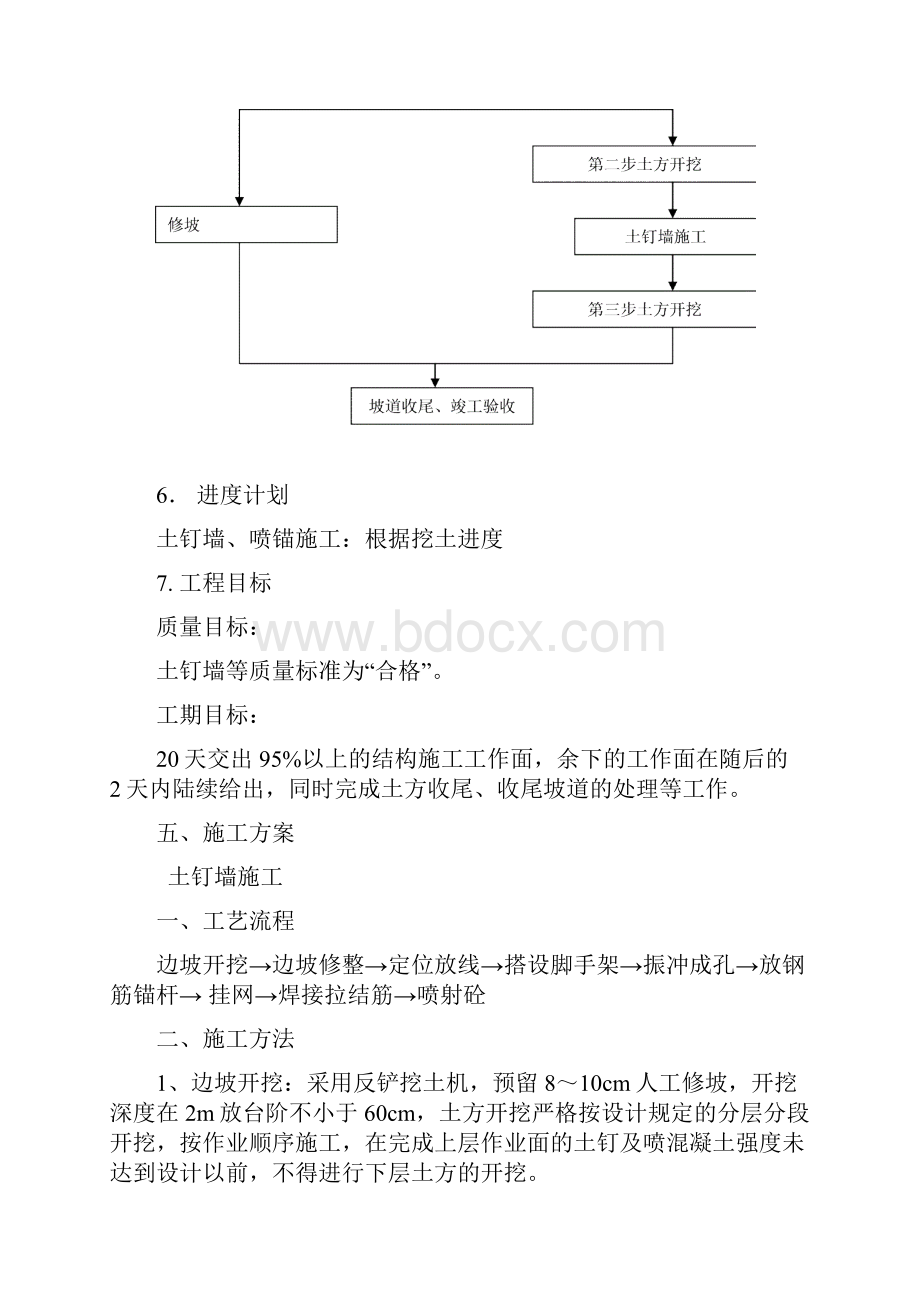 喷浆支护施工方案.docx_第3页