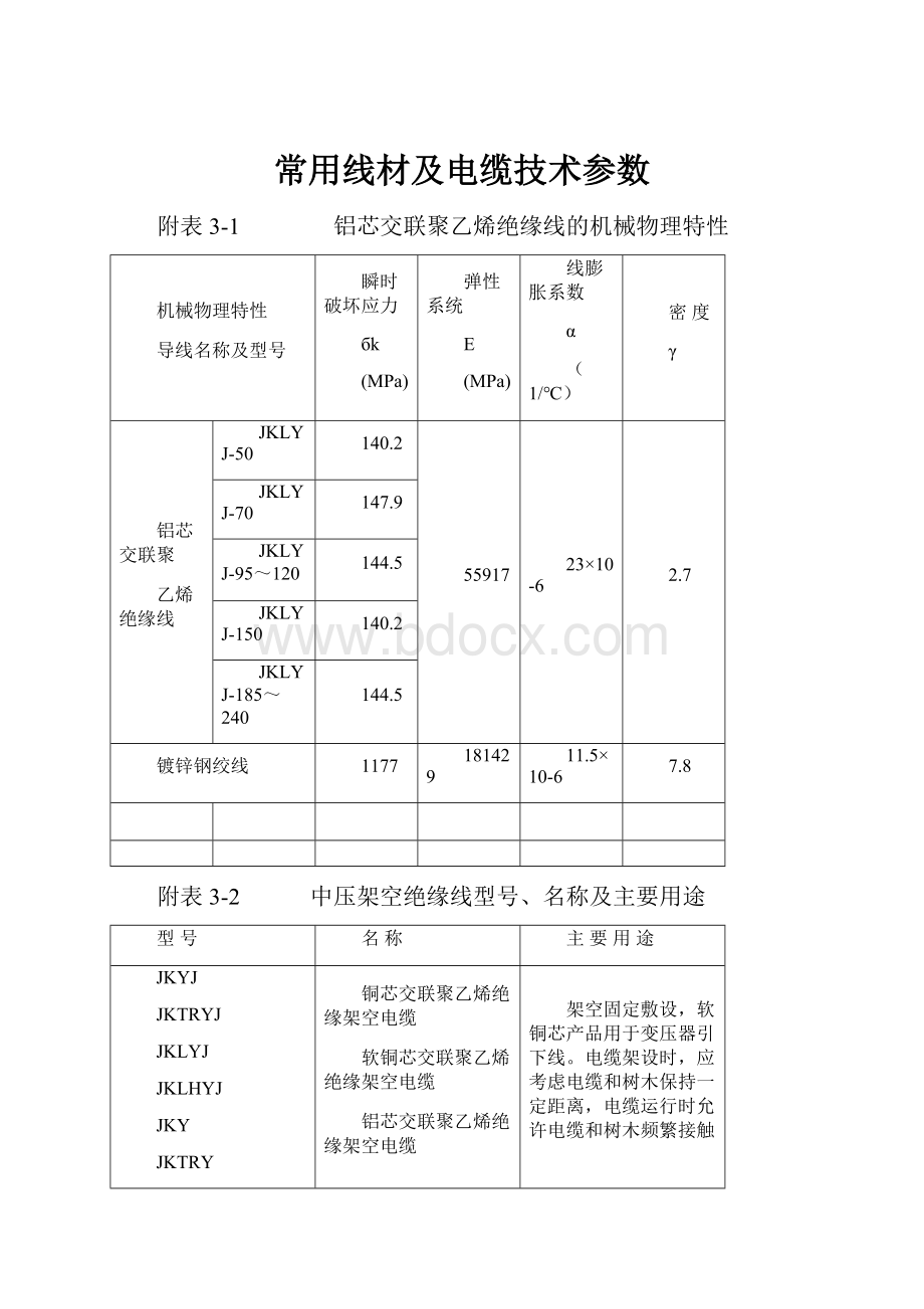 常用线材及电缆技术参数.docx