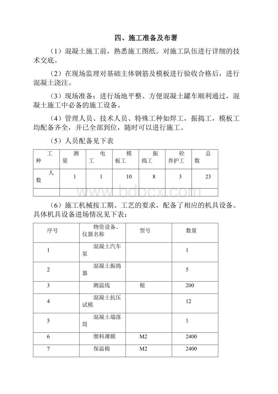 大体积混凝土施工及养护专项施工方案.docx_第3页