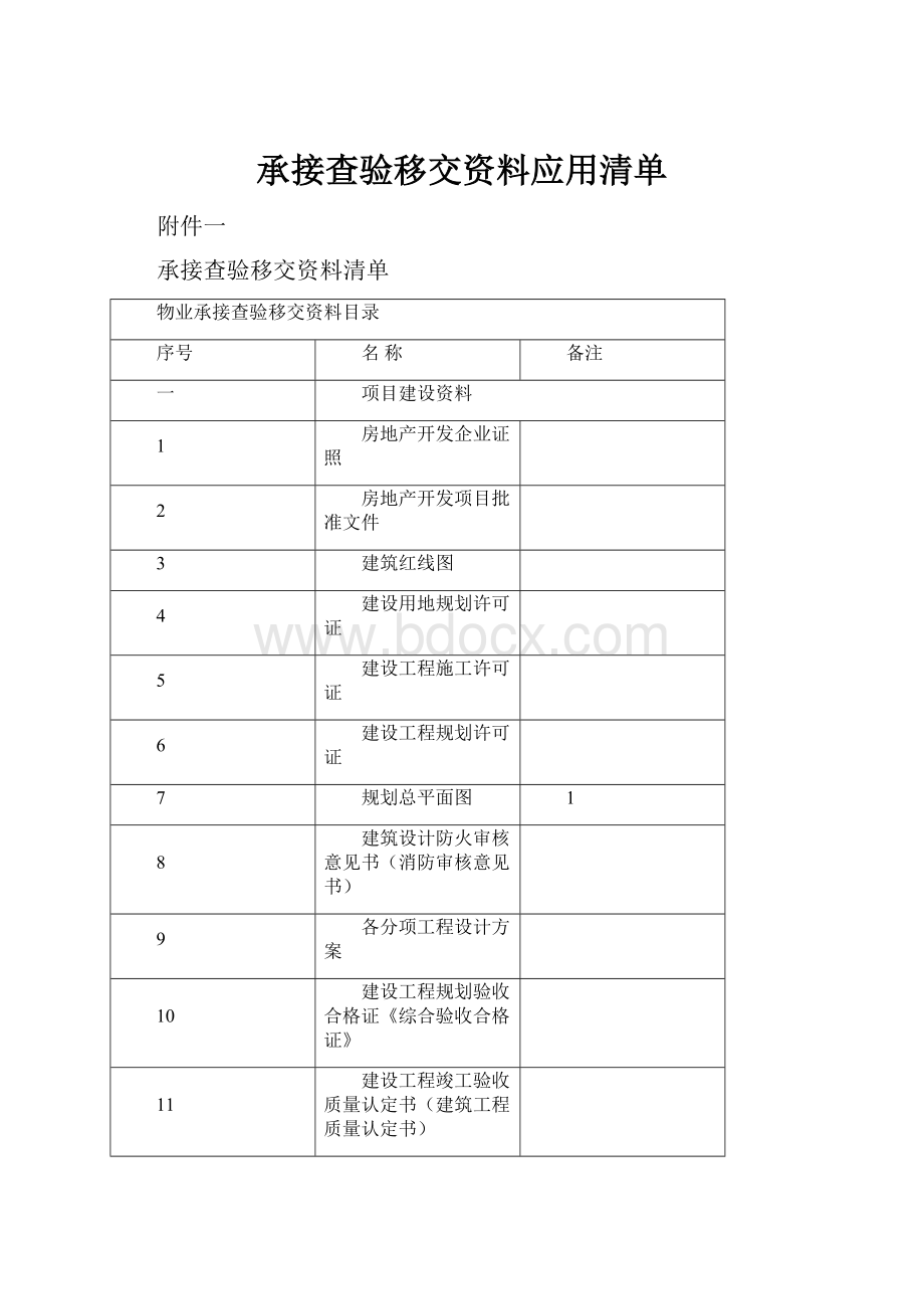 承接查验移交资料应用清单.docx