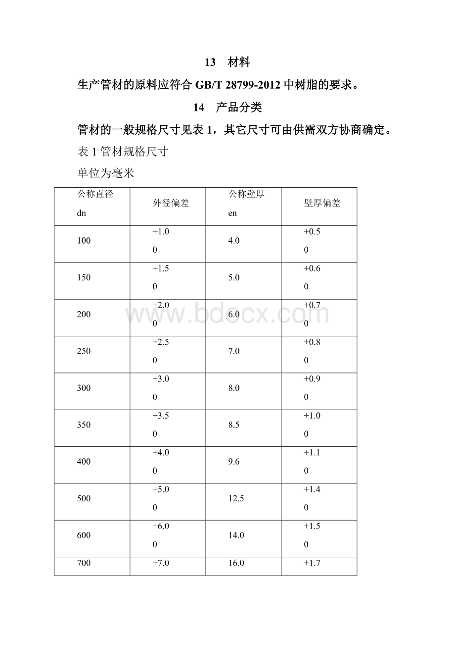 内衬修复用HTPO管材企标概述.docx_第3页