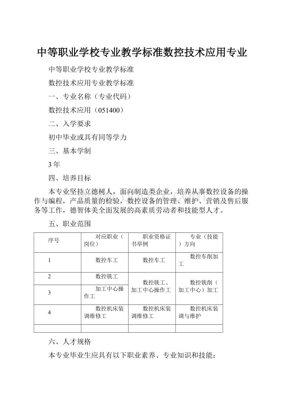 中等职业学校专业教学标准数控技术应用专业.docx