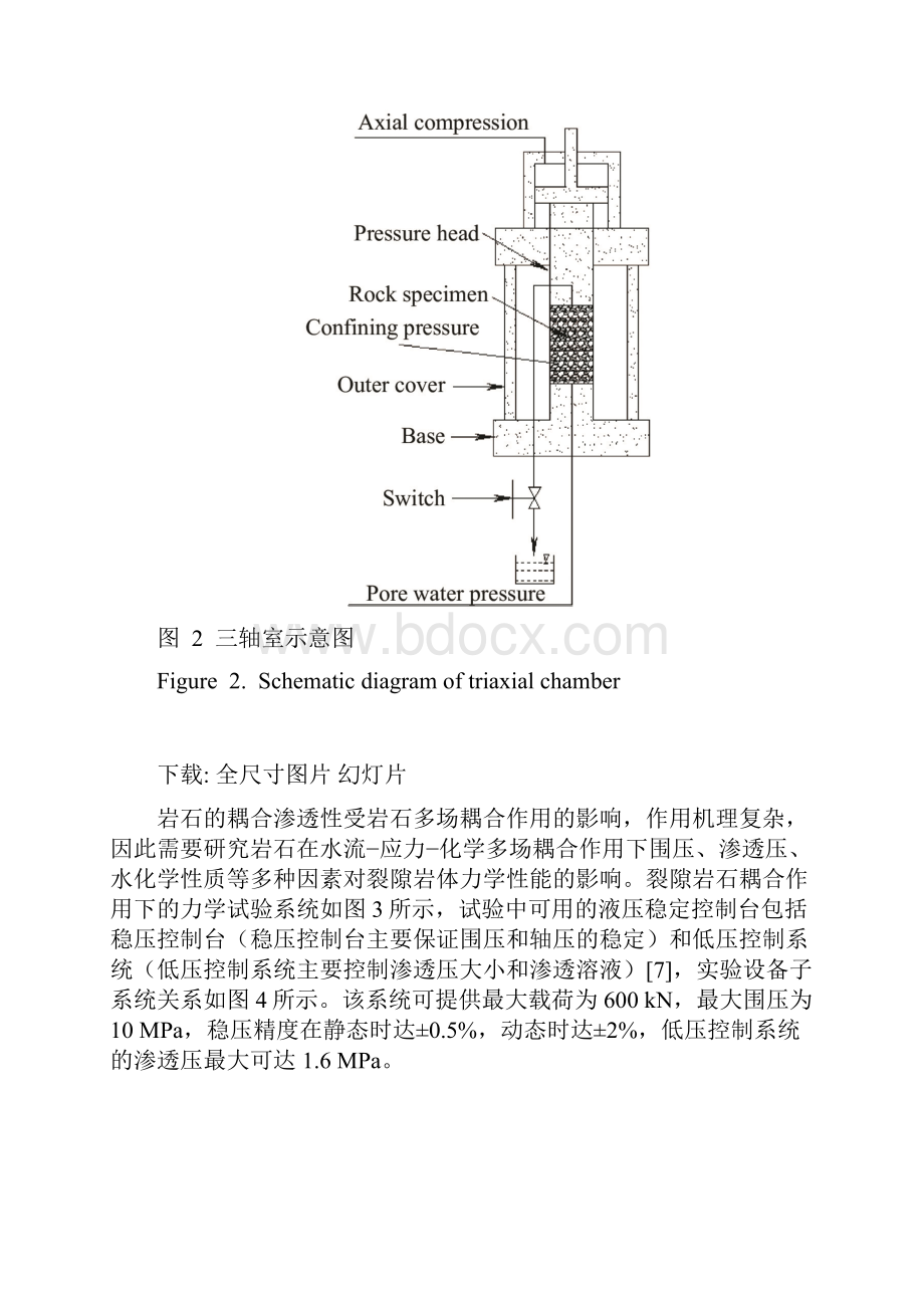 THMC多场耦合作用下岩石力学实验与数值模拟研究进展.docx_第3页