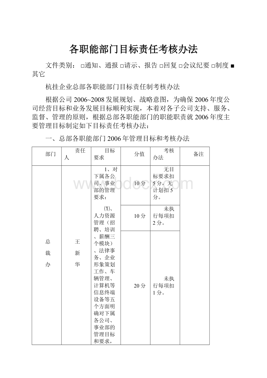 各职能部门目标责任考核办法.docx