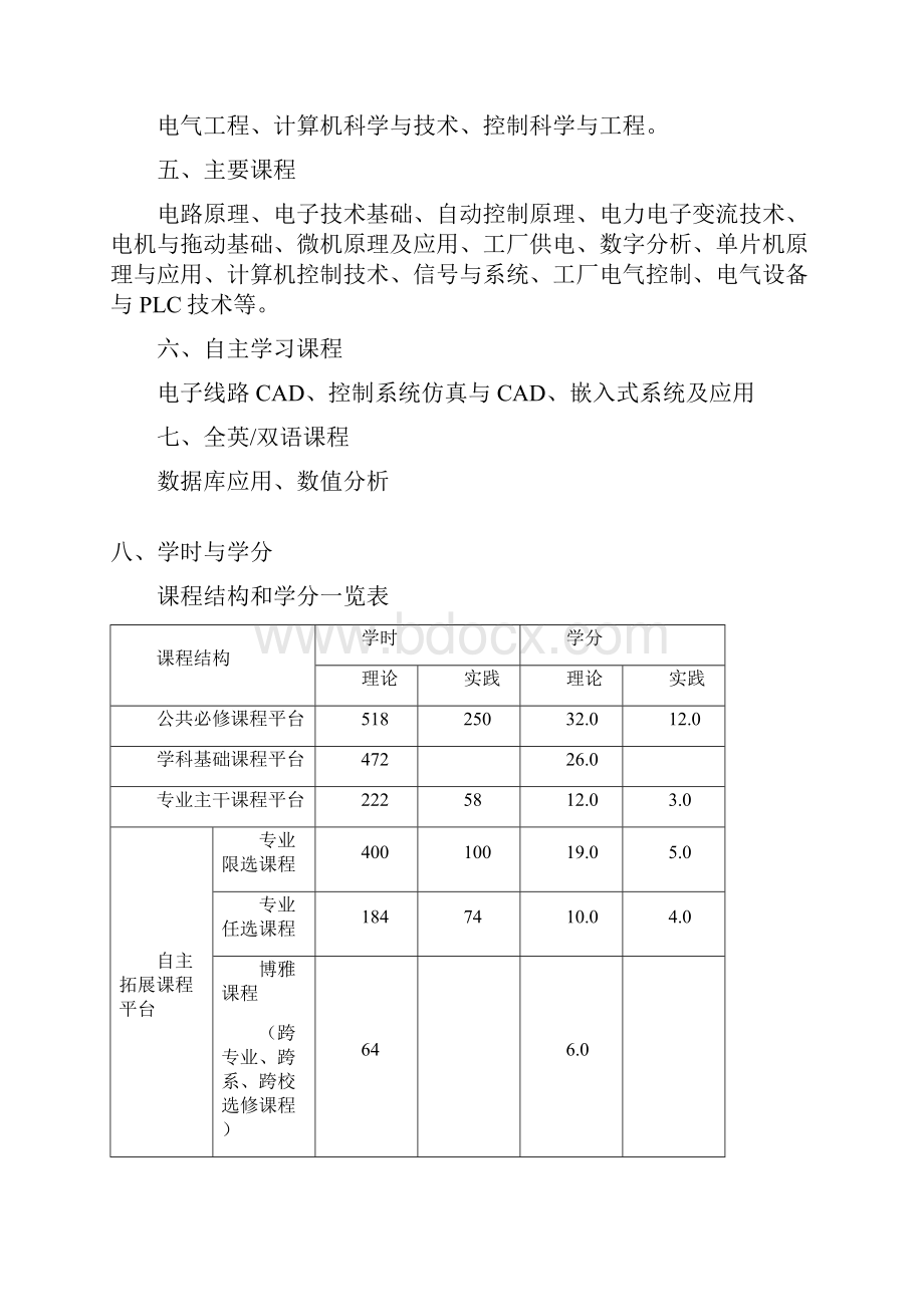 电气工程及其自动化人才培养方案.docx_第3页