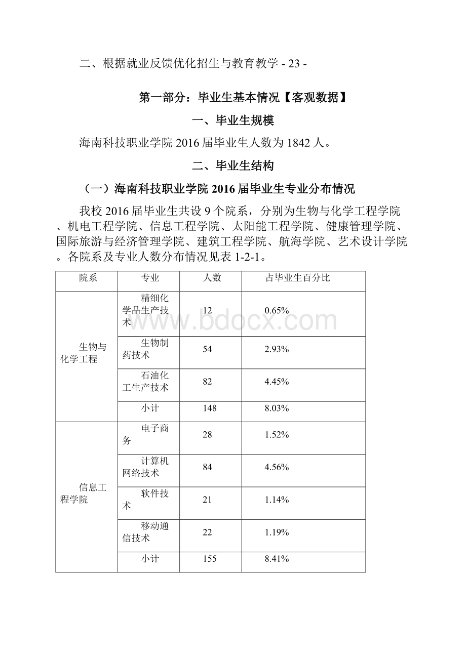 届毕业生就业质量年度报告doc.docx_第3页