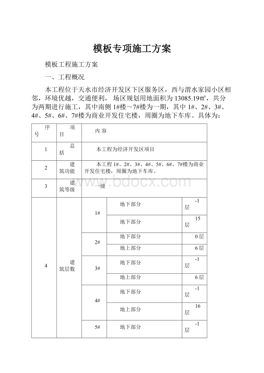 模板专项施工方案.docx